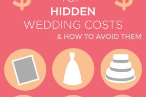 top hidden wedding costs