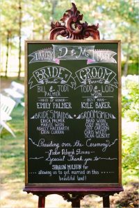 affordable wedding ideas - DIY-chalk-board-program