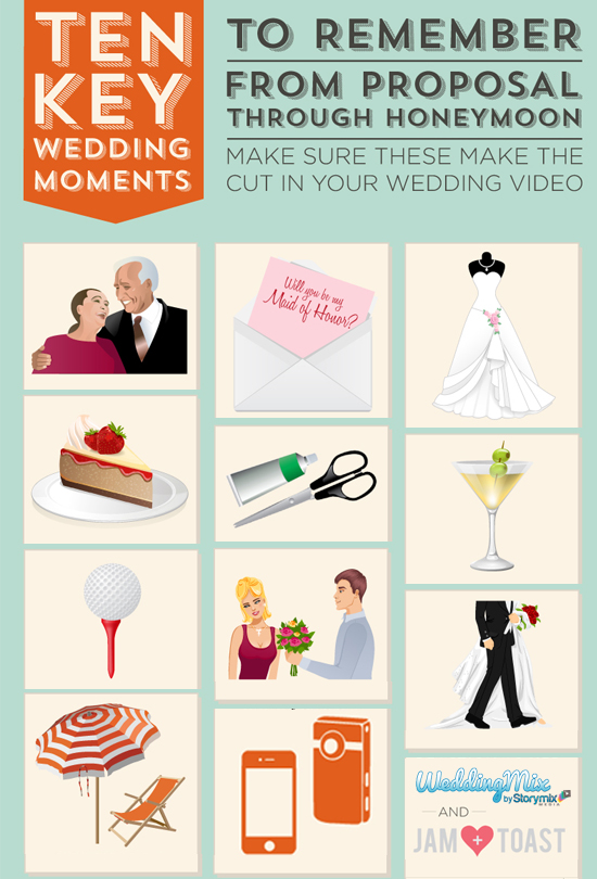 key-moments-wedding-video-infographic-thumbnail